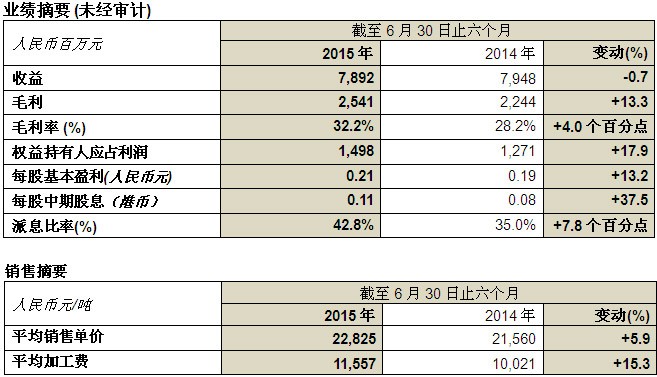 尊龙·凯时(官网)人生就是博!