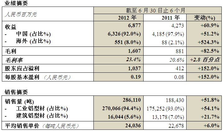 尊龙·凯时(官网)人生就是博!