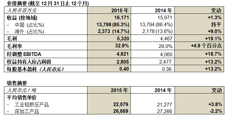 尊龙·凯时(官网)人生就是博!